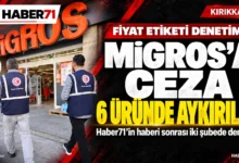 Haber71 kapak — Haber71’in haberi sonrası Migros’a ceza: 6 üründe aykırılık Haber71: Haber sonrası Migros’un iki şubesinde fiyat etiketi denetimi ve altı üründe aykırılık. Temsili görsel.