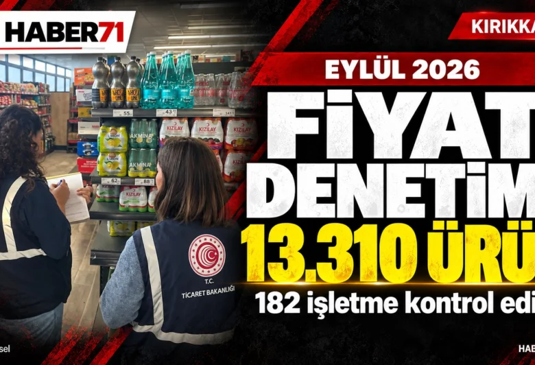Haber71 kapak — Kırıkkale’de fiyat denetimi: 13.310 ürün kontrol edildi Haber71: Eylül 2026’da 182 işletmede 13.310 ürün kontrol edildi. Temsili görsel.