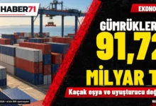 Gümrüklerde dokuz ayda 91,72 milyar liralık kaçak eşya ve uyuşturucu yakalandı Haber71 haber kapağı: Gümrüklerde dokuz ayda 91,72 milyar liralık kaçak eşya ve uyuşturucu yakalandı