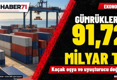 Gümrüklerde dokuz ayda 91,72 milyar liralık kaçak eşya ve uyuşturucu yakalandı Haber71 haber kapağı: Gümrüklerde dokuz ayda 91,72 milyar liralık kaçak eşya ve uyuşturucu yakalandı