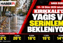 Kırıkkale’de beş gün yağış bekleniyor: Pazar en yüksek 14 derece — Haber71 kapağı Kırıkkale’de 14–18 Ekim 2026 için yağış ve serinleme beklentisini, günlük en yüksek sıcaklıkları 22, 20, 18, 15 ve 14 derece olarak gösteren Haber71 kapağı