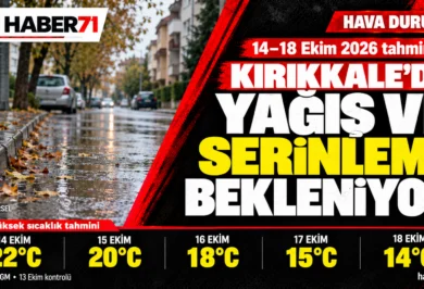 Kırıkkale’de beş gün yağış bekleniyor: Pazar en yüksek 14 derece — Haber71 kapağı Kırıkkale’de 14–18 Ekim 2026 için yağış ve serinleme beklentisini, günlük en yüksek sıcaklıkları 22, 20, 18, 15 ve 14 derece olarak gösteren Haber71 kapağı
