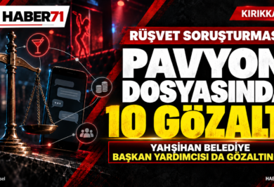 Kırıkkale’de pavyonla bağlantılı rüşvet soruşturmasında 10 kişinin gözaltına alınmasını konu alan Haber71 temsili haber tasarımı
