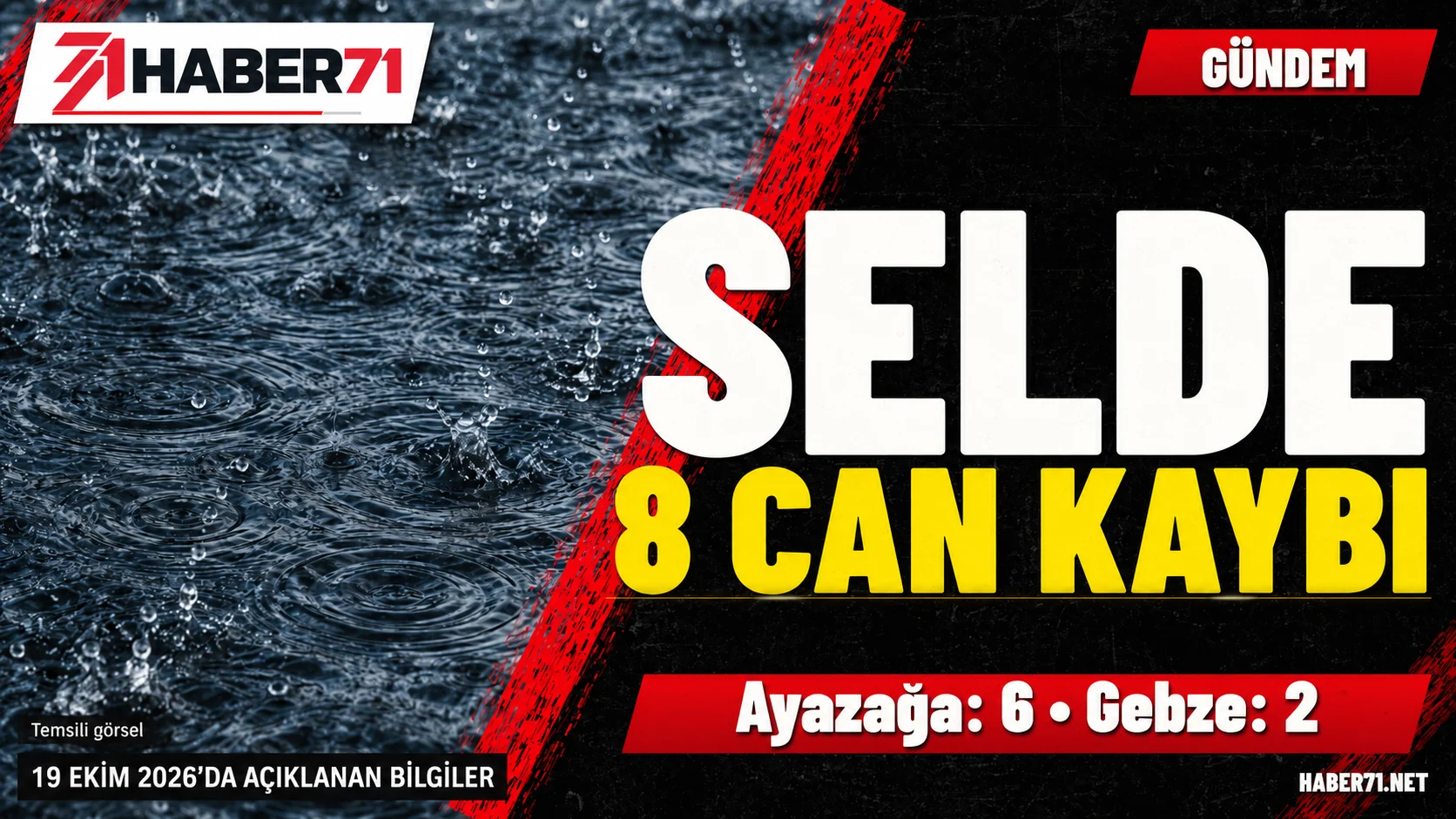 Ayazağa ve Gebze’deki sel olaylarında 19 Ekim itibarıyla 8 can kaybı bildirildi Haber71 kapağı: Ayazağa ve Gebze’deki sel olaylarında 19 Ekim 2026 itibarıyla 8 can kaybı