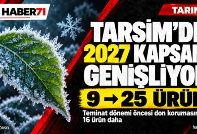 TARSİM 2027 kapsamı genişliyor — Haber71 haber kapağı TARSİM’in 2027 yeniliklerinde don korumasına 16 ürün eklenmesini anlatan Haber71 haber kapağı
