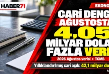 Cari denge ağustosta fazla verdi, yıllıklandırılmış açık 42,1 milyar dolar — Haber71 kapağı TCMB Ağustos 2026 cari denge verilerini konu alan Haber71 kapağı; aylık fazla 4,05 milyar dolar, yıllıklandırılmış açık 42,1 milyar dolar