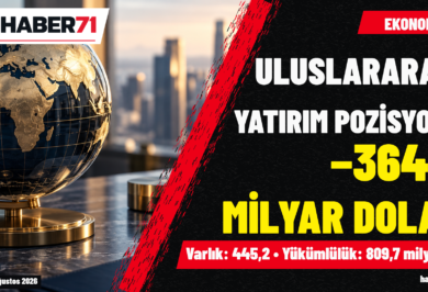 Ağustos 2026 uluslararası yatırım pozisyonu Türkiye’nin net uluslararası yatırım pozisyonu eksi 364,5 milyar dolar — Haber71 kapağı