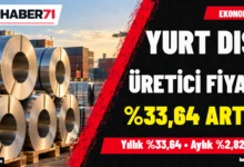 Yurt dışı üretici fiyatları Eylül 2026 Yurt dışı üretici fiyatları Eylül 2026 yıllık yüzde 33,64 arttı — Haber71 kapağı