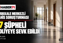 Kırıkkale Haber, Son Dakika Kırıkkale Haberleri Kırıkkale Haber, Son Dakika Kırıkkale Haberleri
